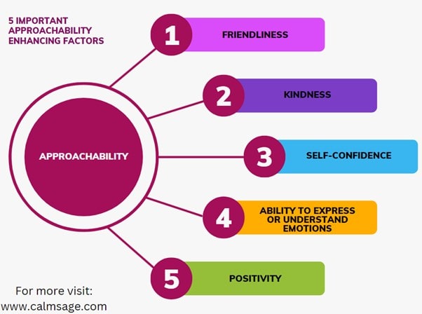 You are currently viewing 6-Step Simple Yet Effective Road To Become More Approachable Mentally